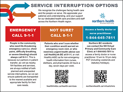 Service interruption options