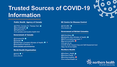 Trusted Sources of COVID-19 Information