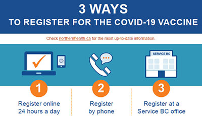 Register for COVID-19 vaccine