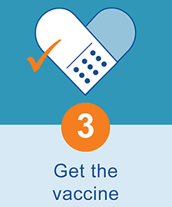 Get the vaccine for COVID-19 vaccination graphic
