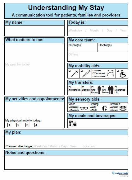 Hospital communications board